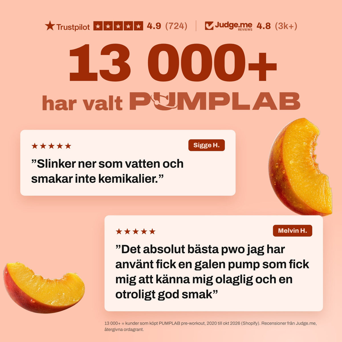 #Smak_Påsen's_Peach