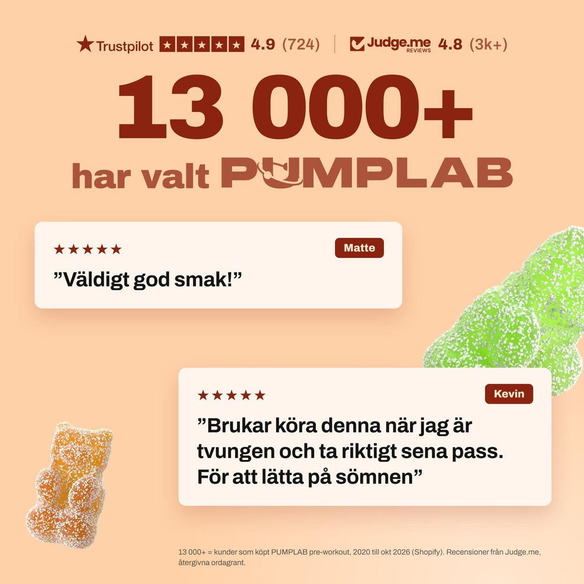 #Smak_Sour_Gummy_Bears