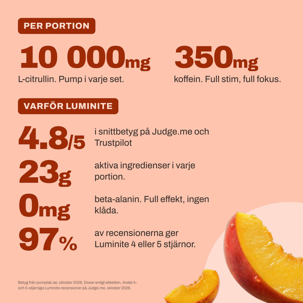 #Smak_Påsen's_Peach