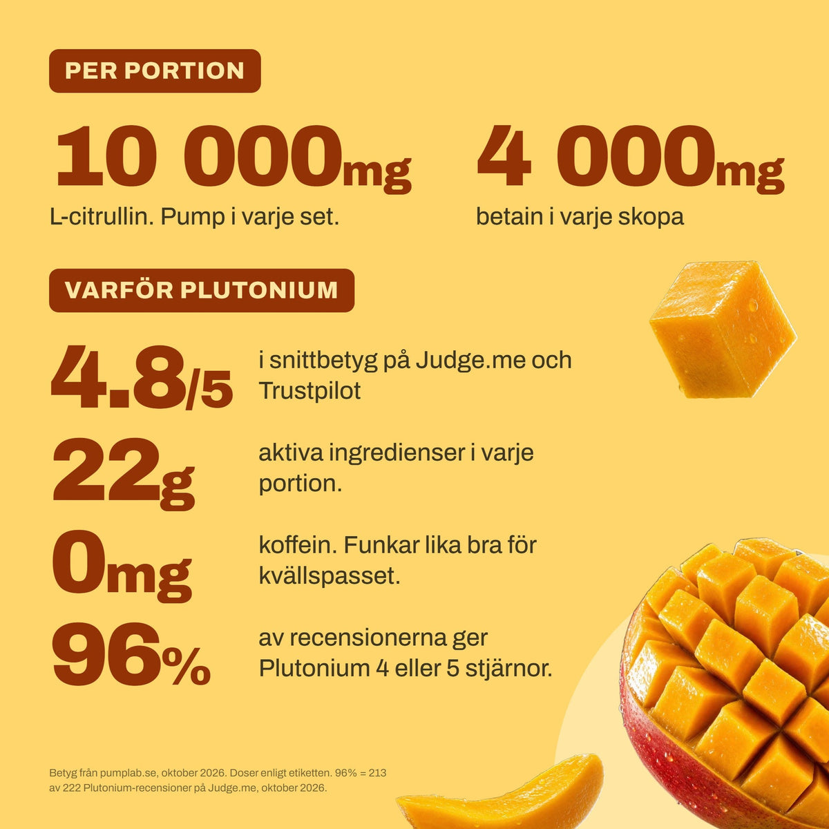 #Smak_Mackan's_Mango