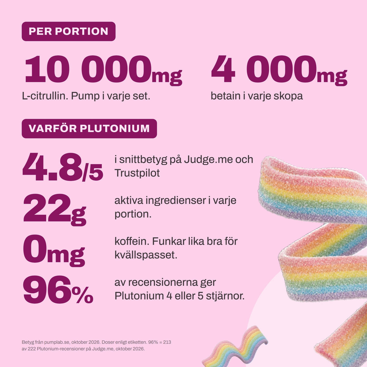 #Smak_Rainbow_Candy