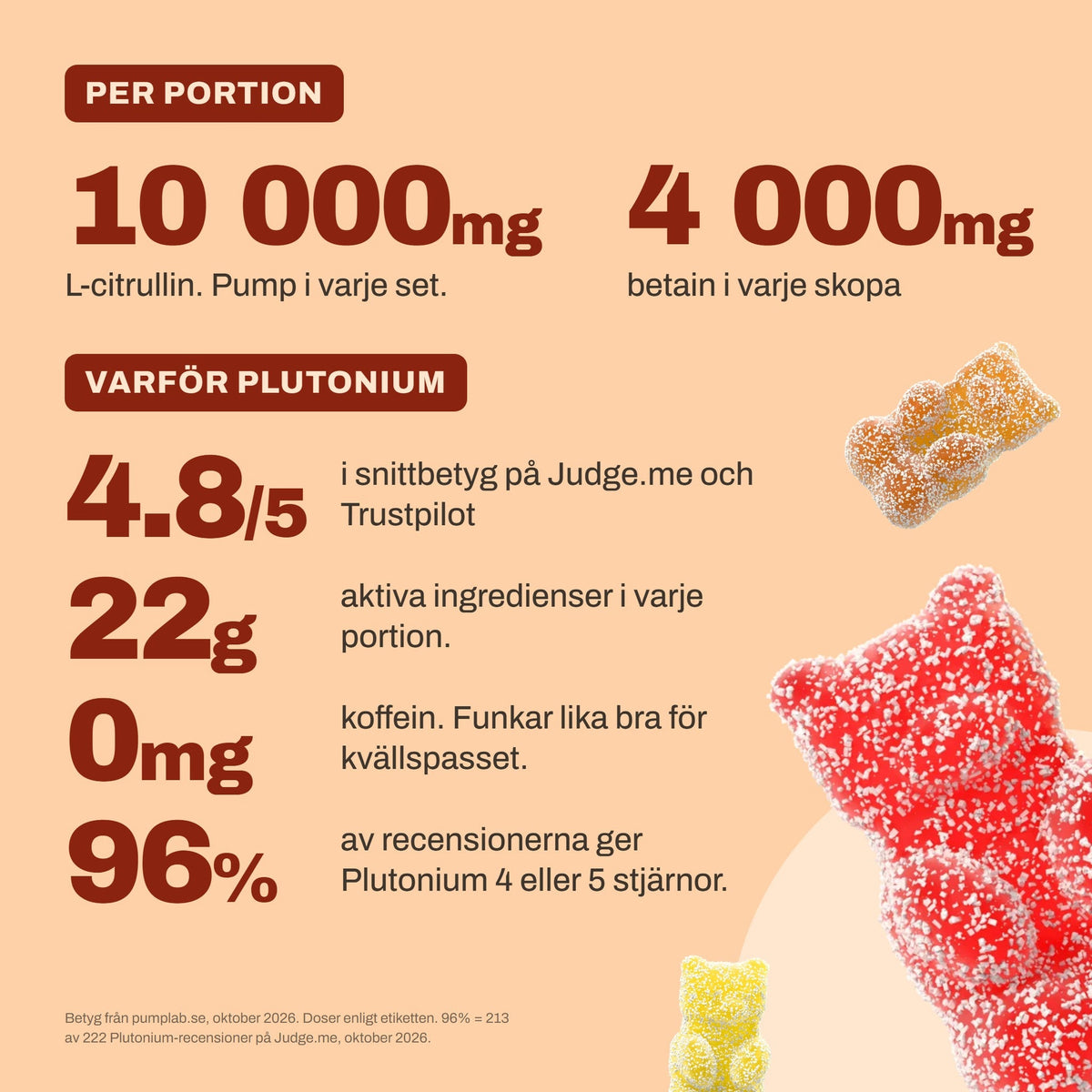 #Smak_Sour_Gummy_Bears