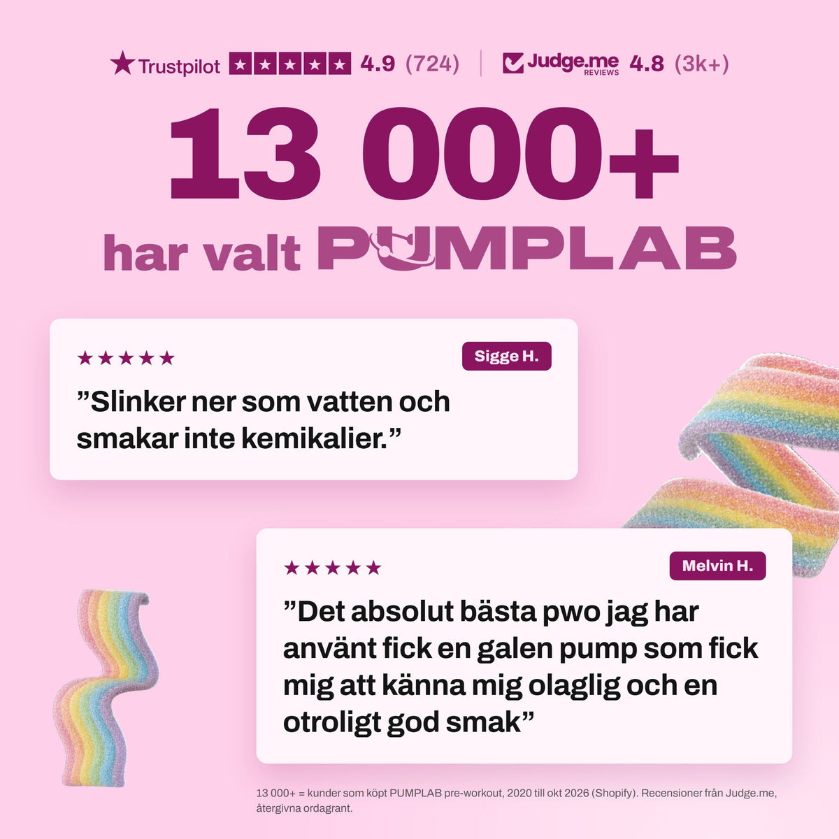 #Smak_Rainbow_Candy