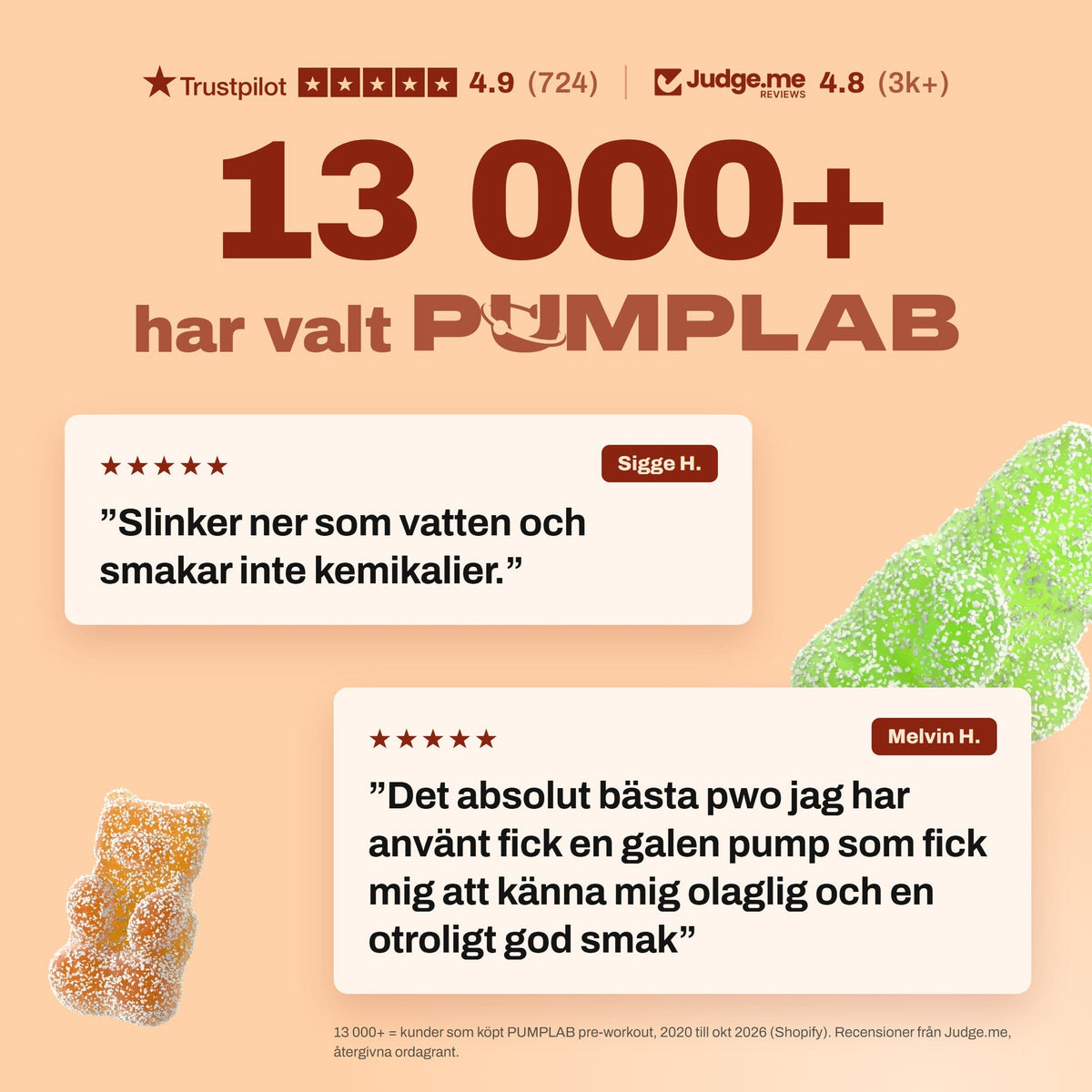 #Smak_Sour_Gummy_Bears