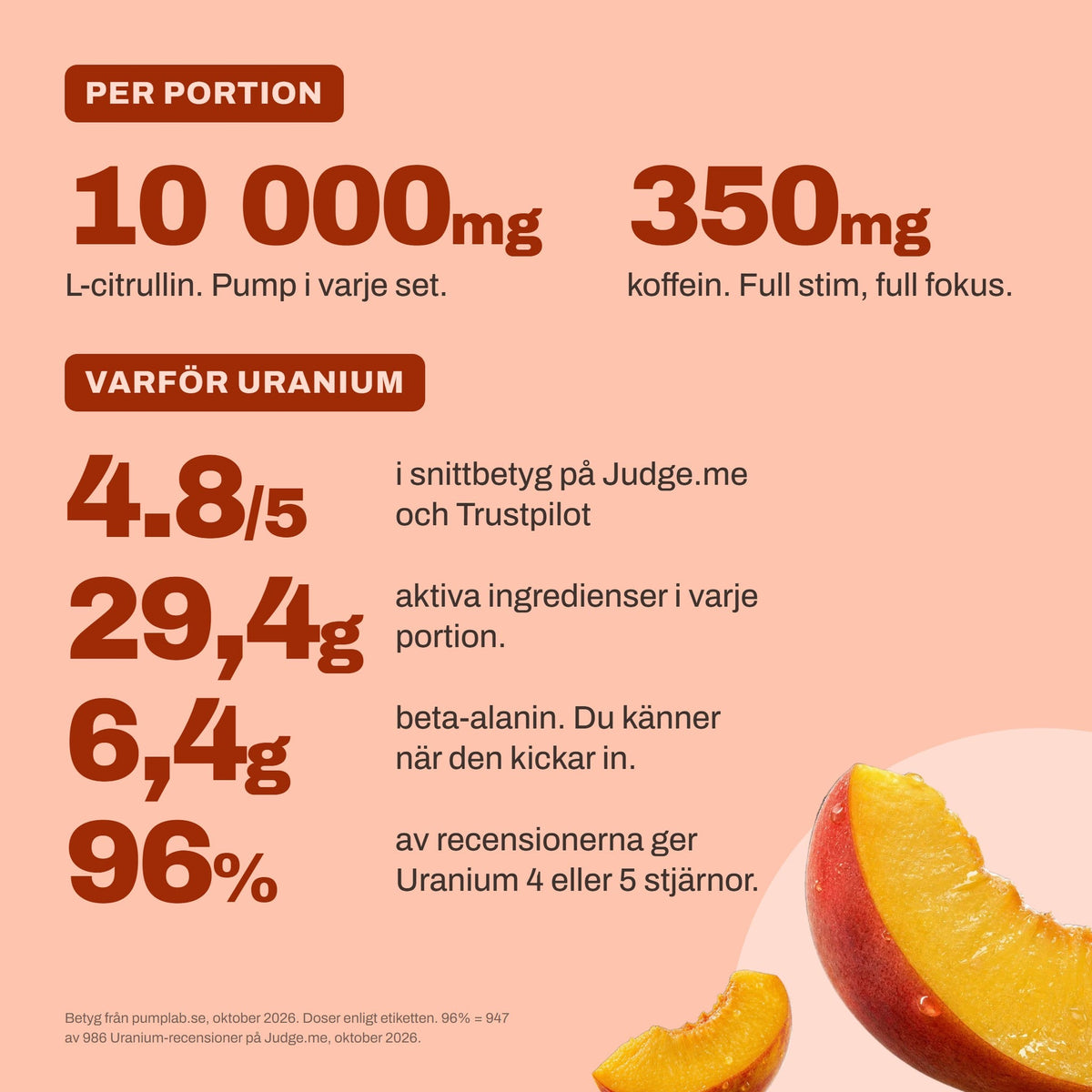 #Smak_Påsen's_Peach